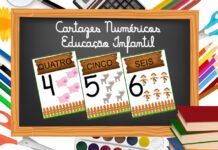Cartazes Numéricos Educação Infantil Tema Fazendinha Cartazes numéricos Educação Infantil