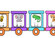 Painel Trenzinho das Vogais Painel Trenzinho das Vogais