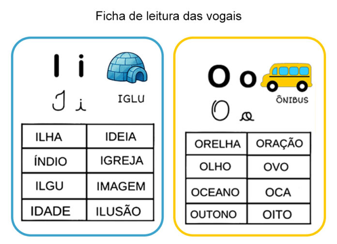 Ficha de Leitura das Vogais para Imprimir
